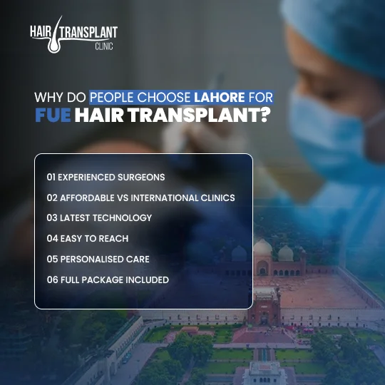 Why people choose Lahore for FUE hair transplant with experienced surgeons and affordable packages